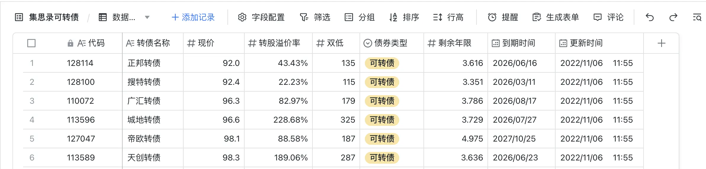 An image to describe post