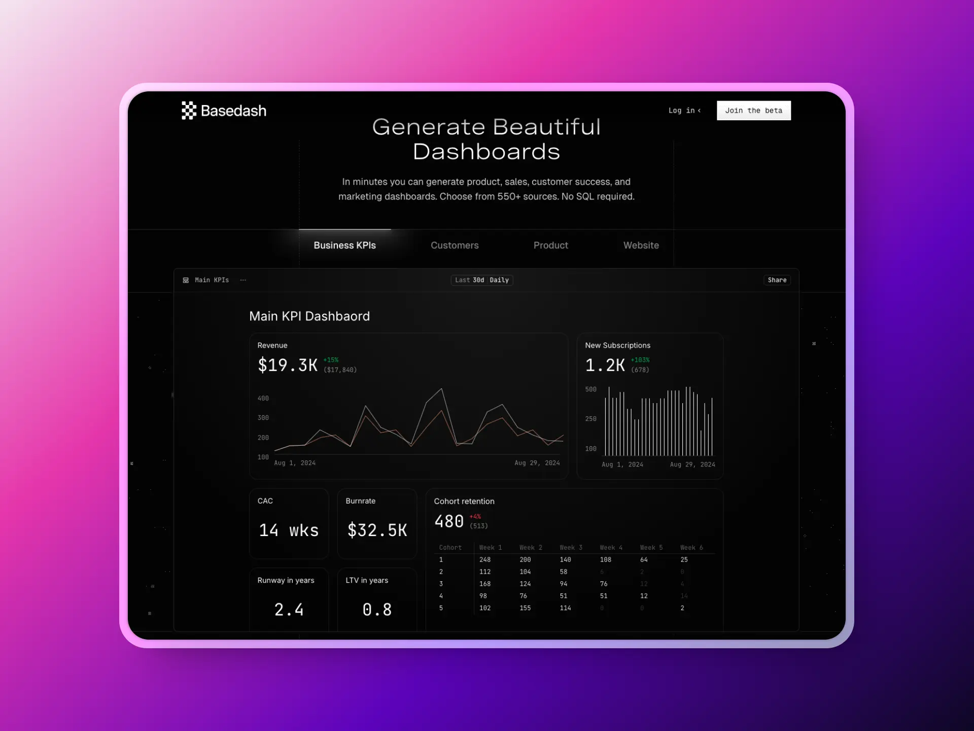 An image to describe post