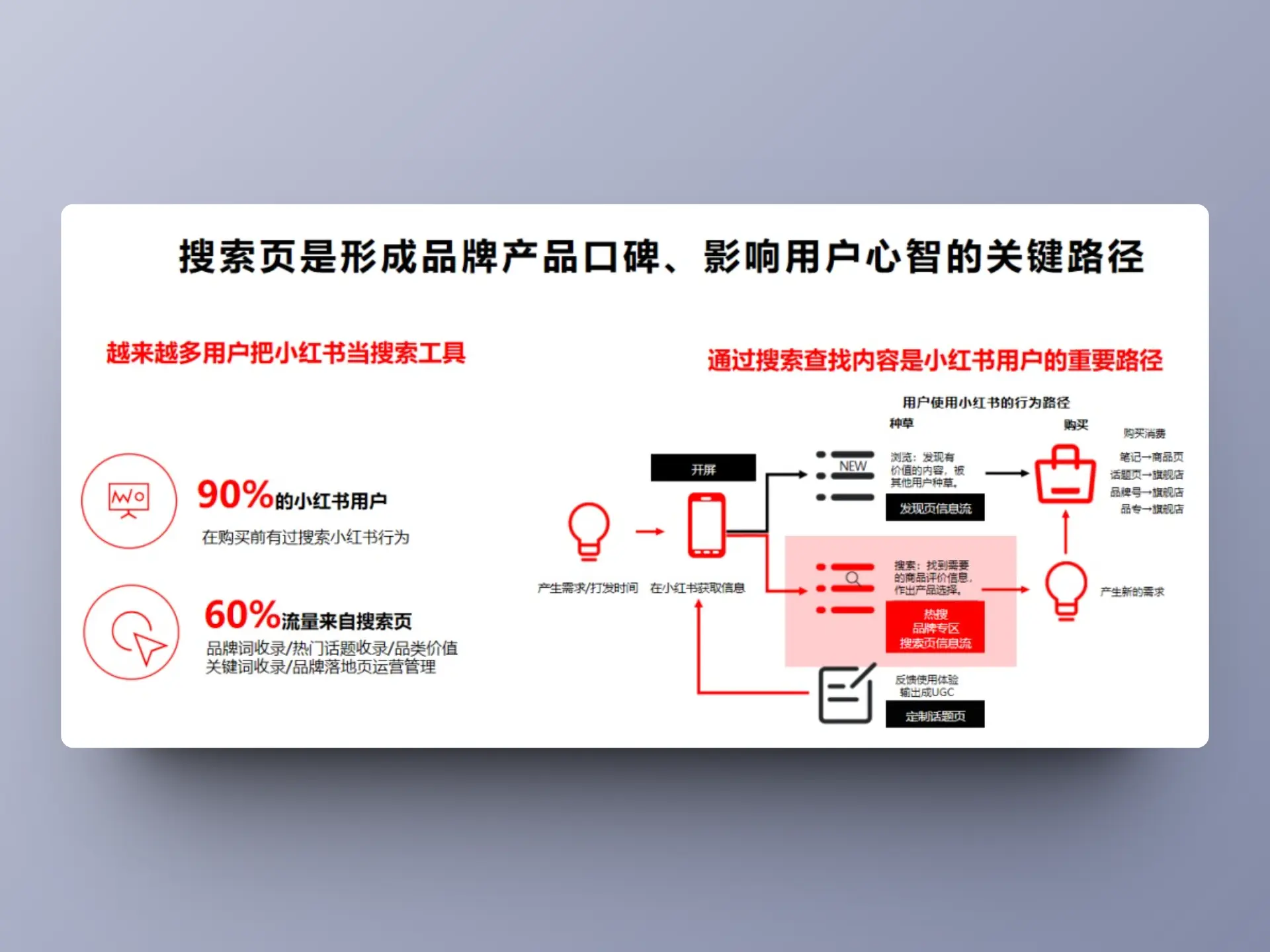 An image to describe post