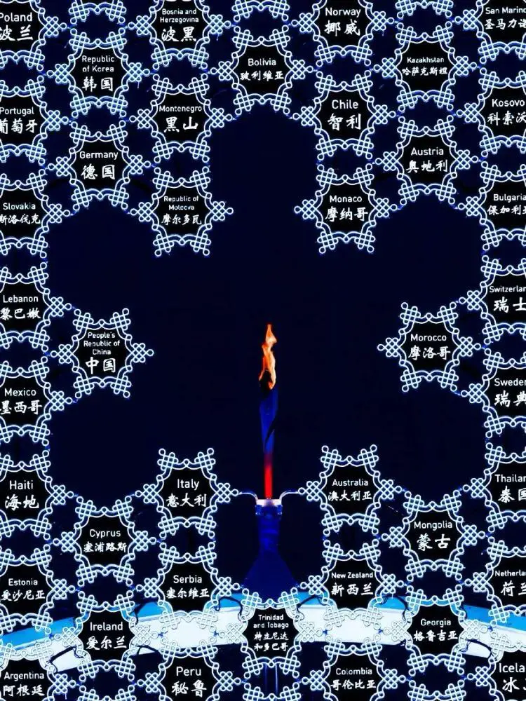 An image to describe post