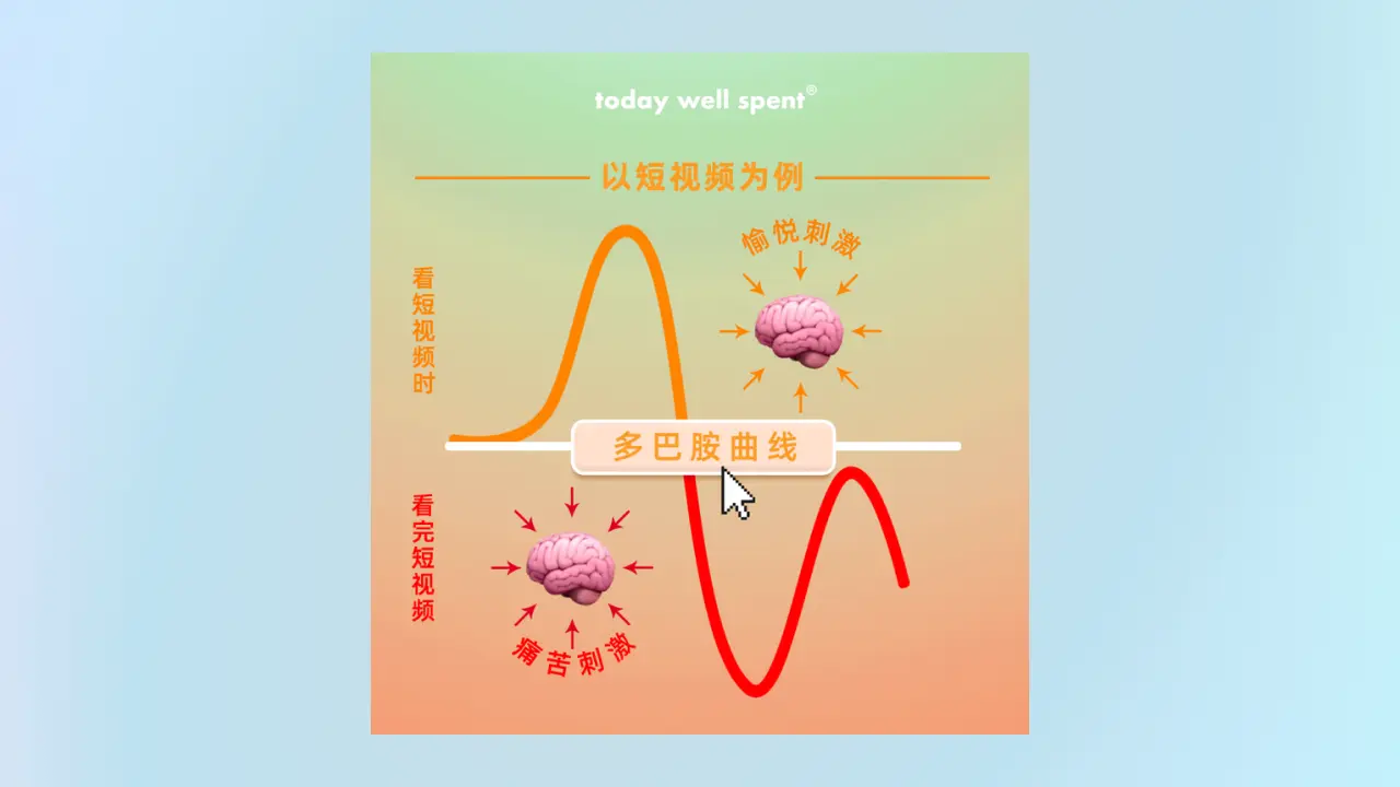 An image to describe post