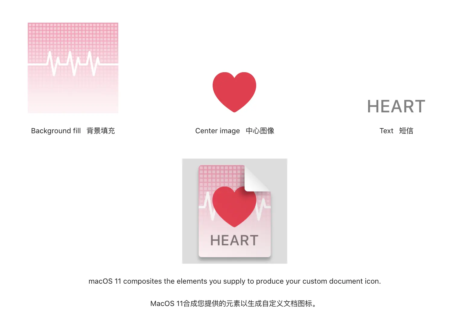 An image to describe post