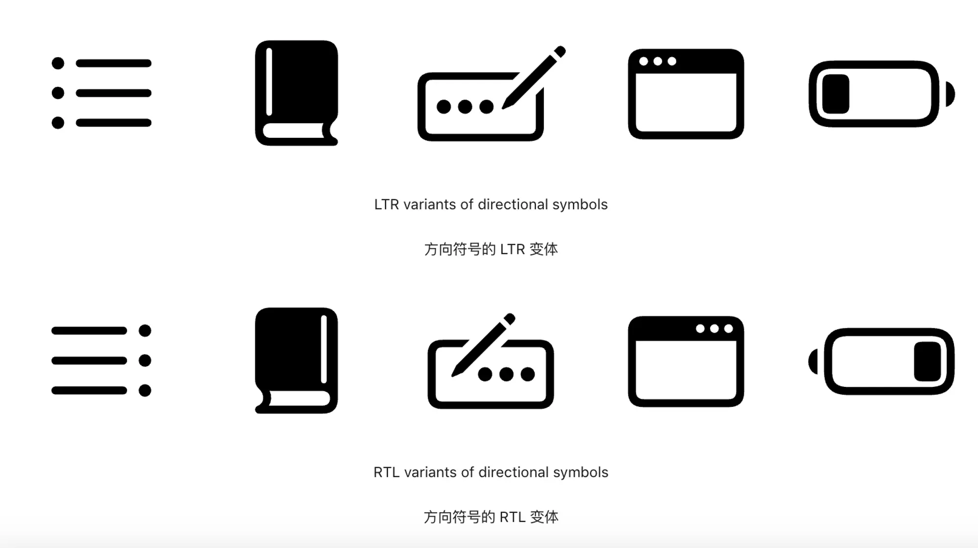 An image to describe post
