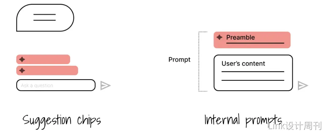 An image to describe post
