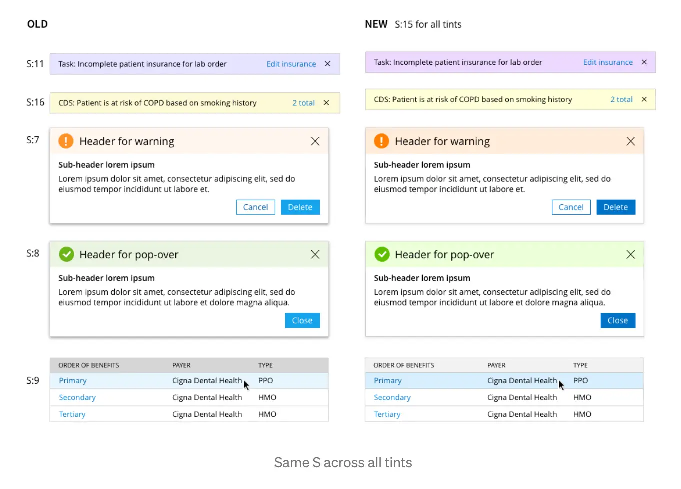 An image to describe post