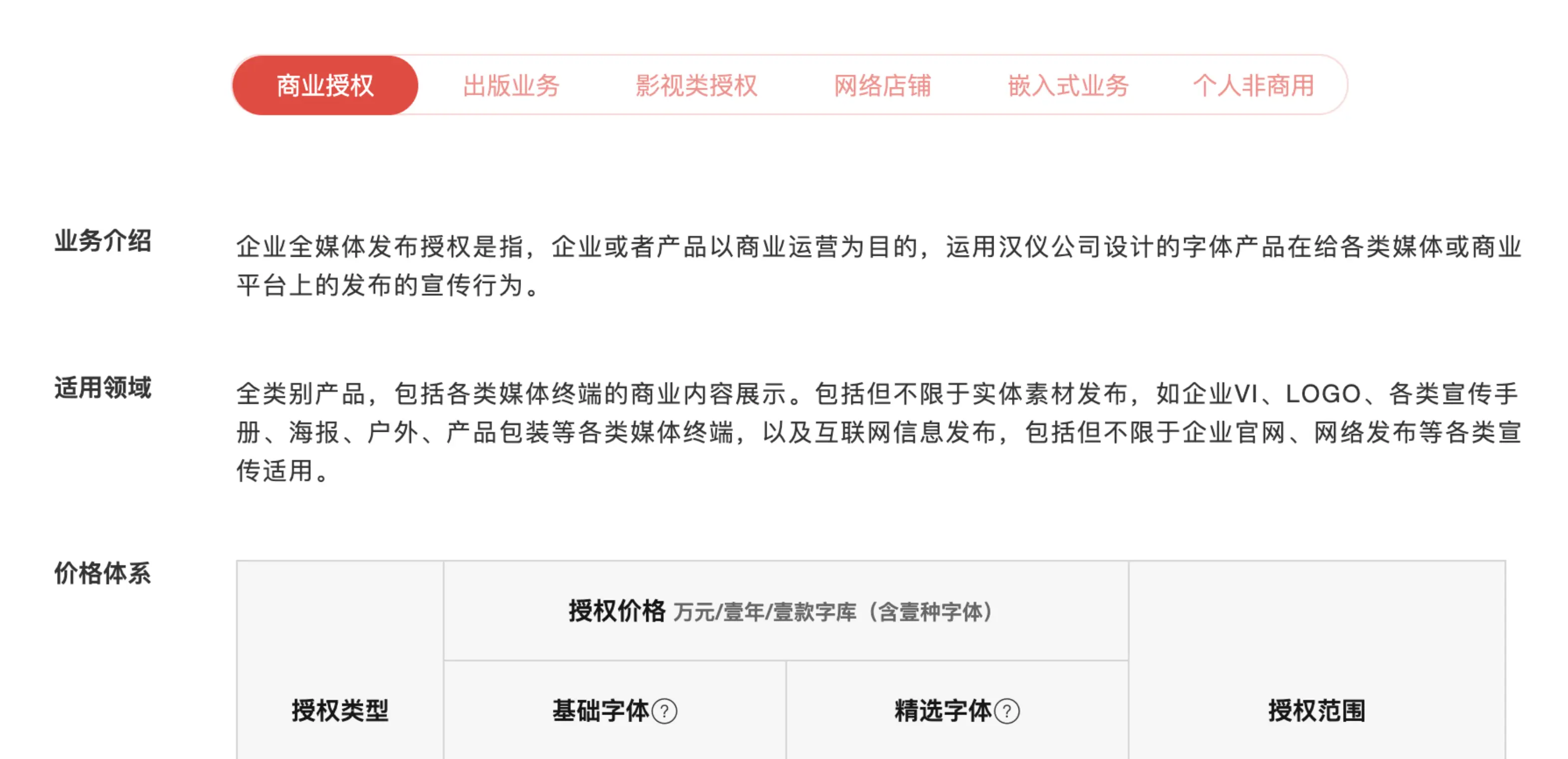 An image to describe post