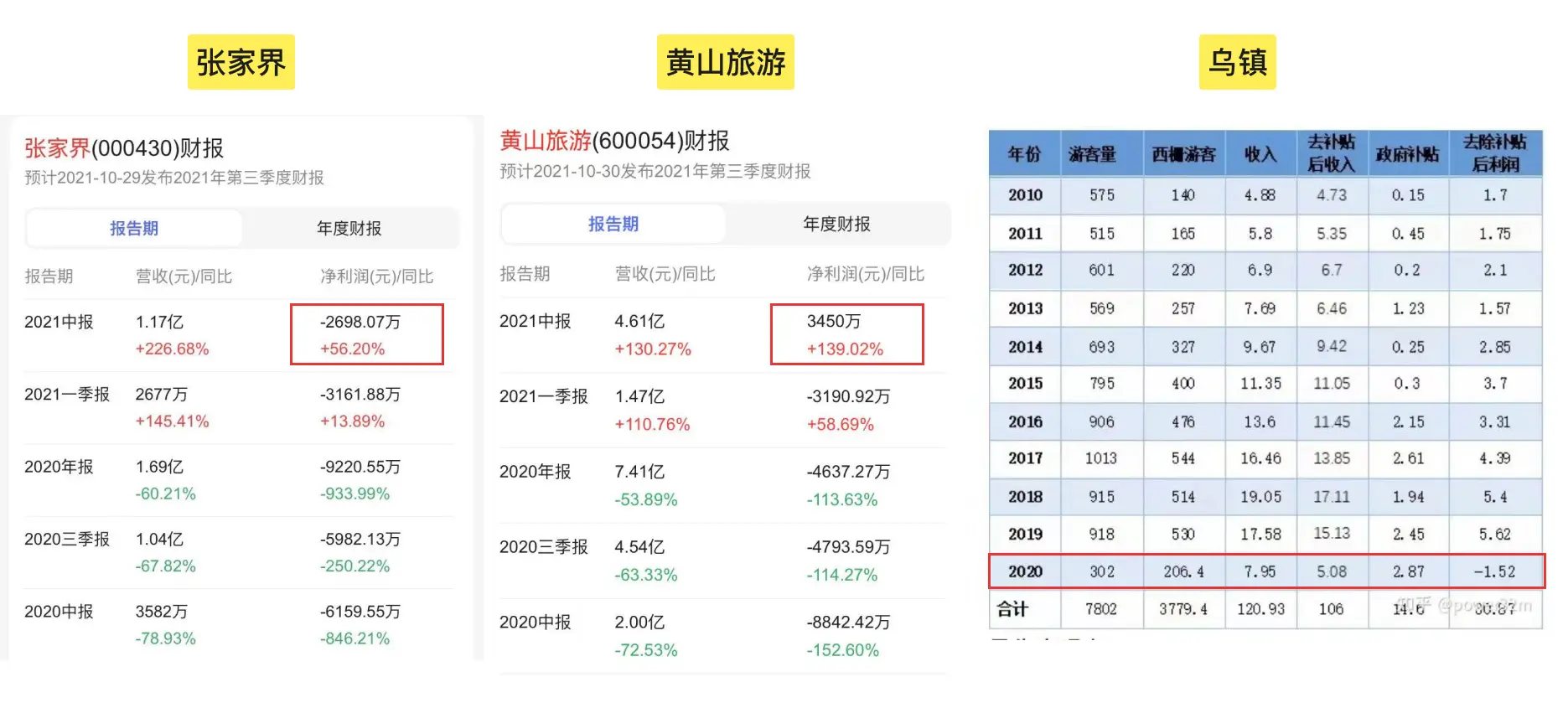 An image to describe post