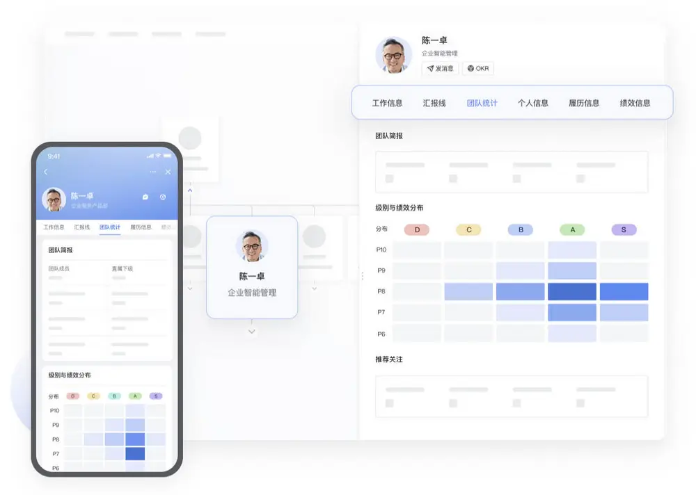 An image to describe post