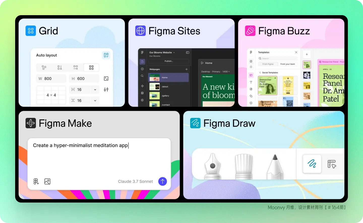 An image to describe post