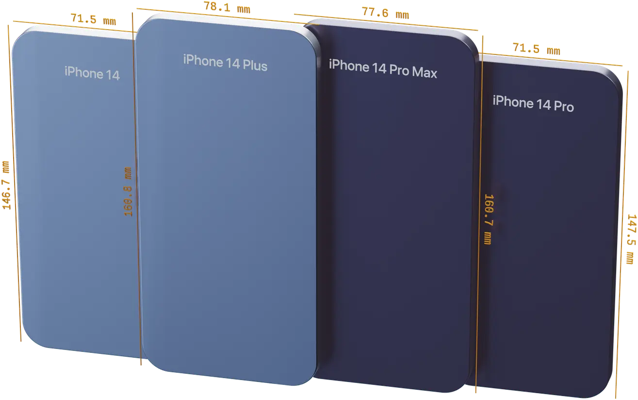 An image to describe post