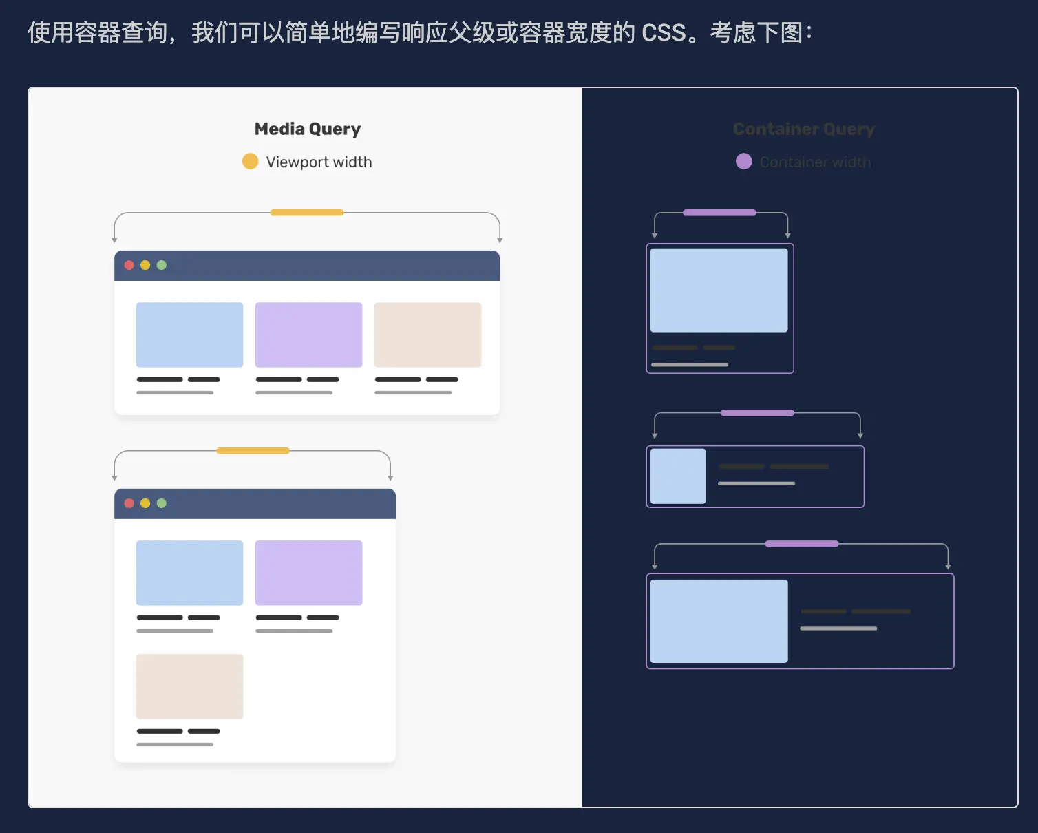 An image to describe post