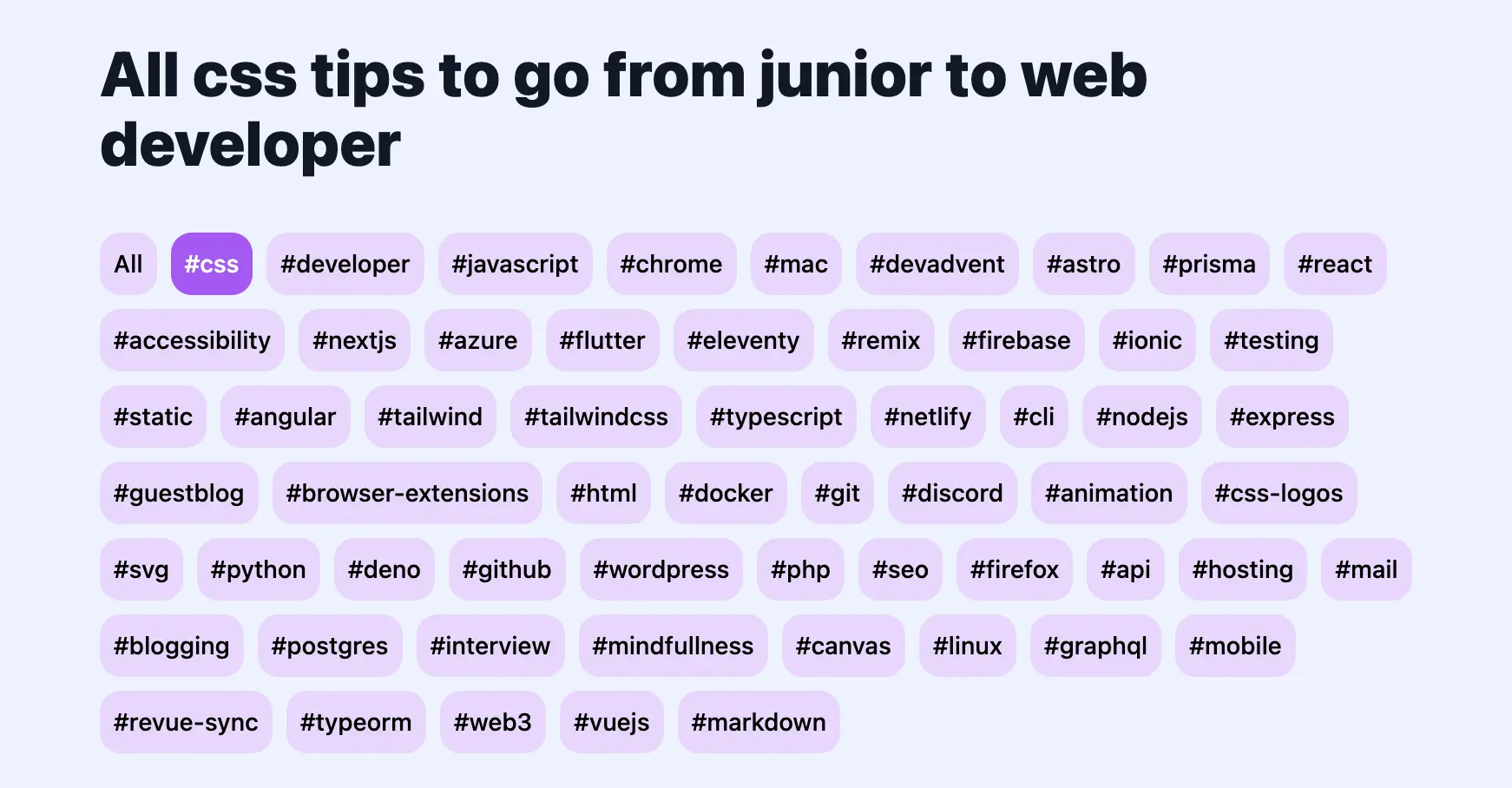 An image to describe post