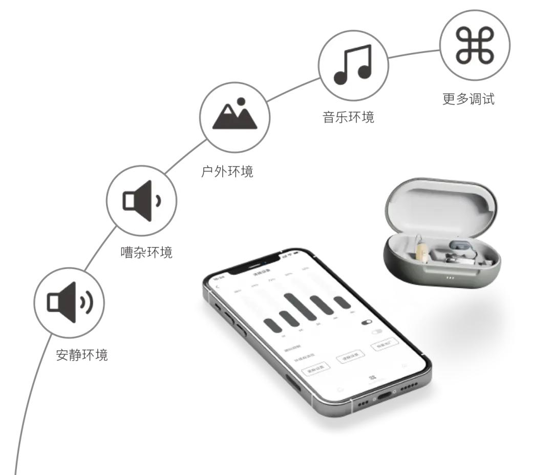 An image to describe post