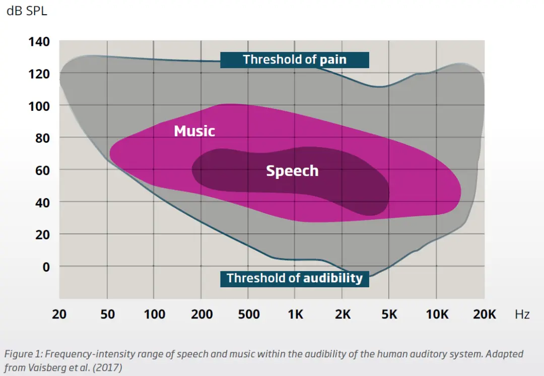 An image to describe post