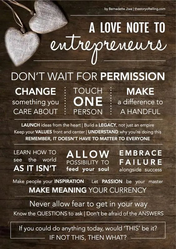 An image to describe post