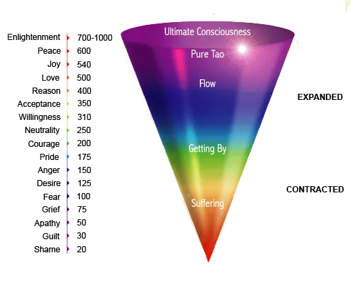 An image to describe post