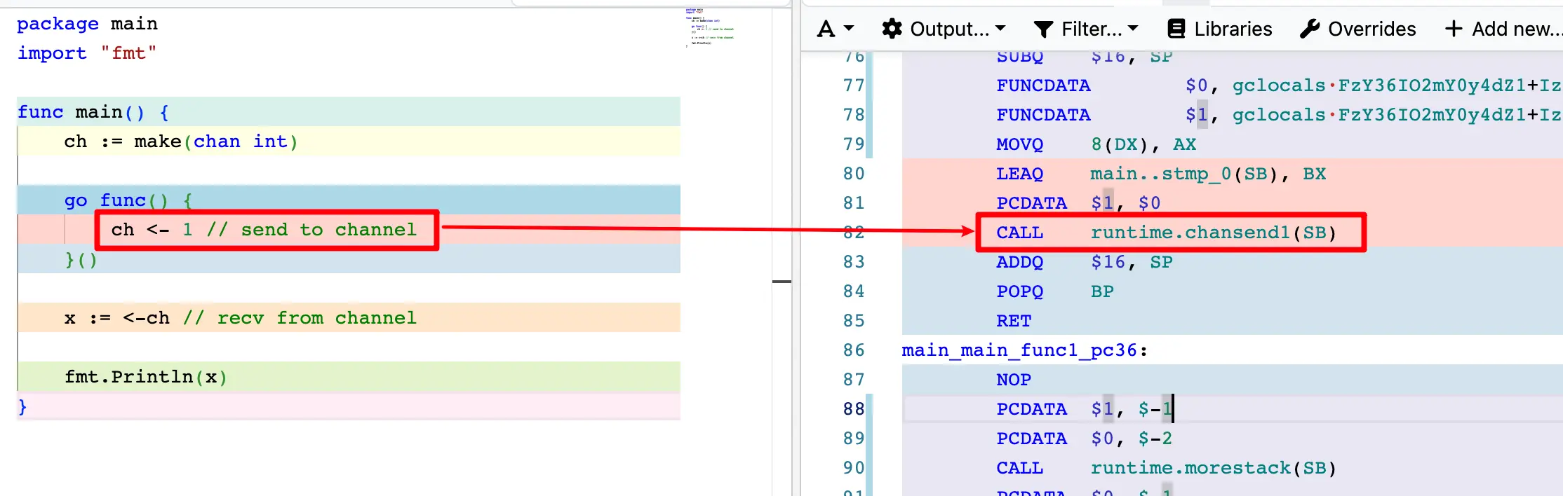 An image to describe post