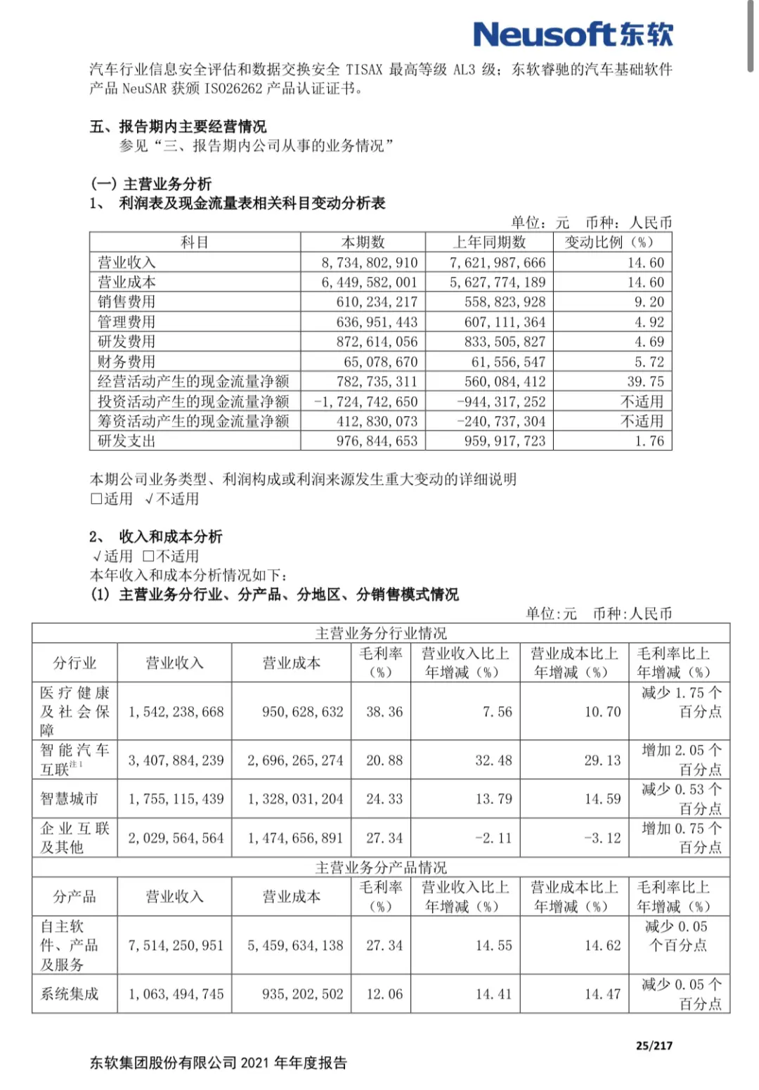 An image to describe post 被质疑拖垮成都核酸检测的东软，其实早已绑定我们每个人