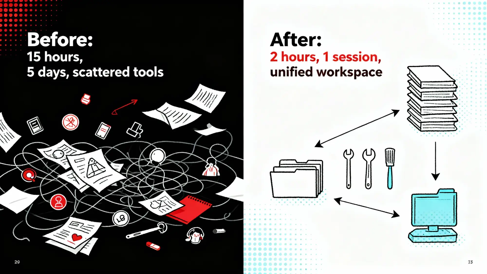 An image to describe post