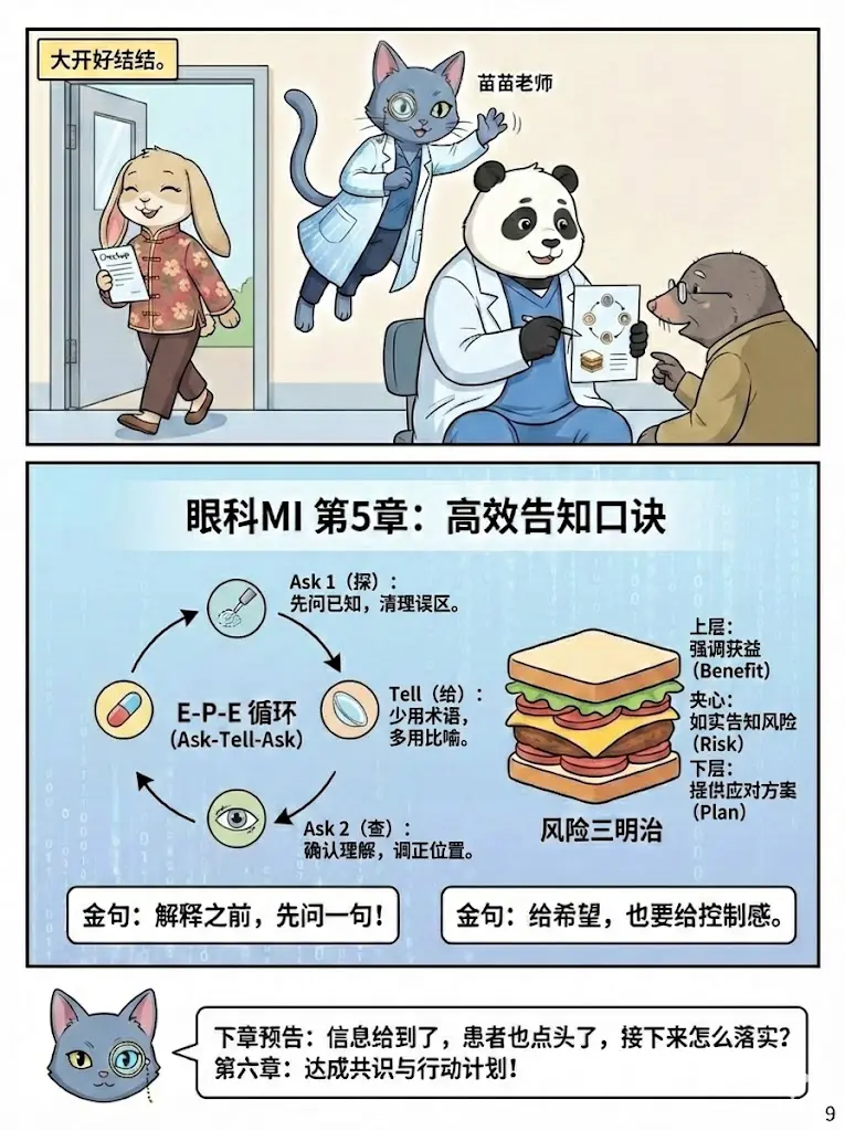 An image to describe post