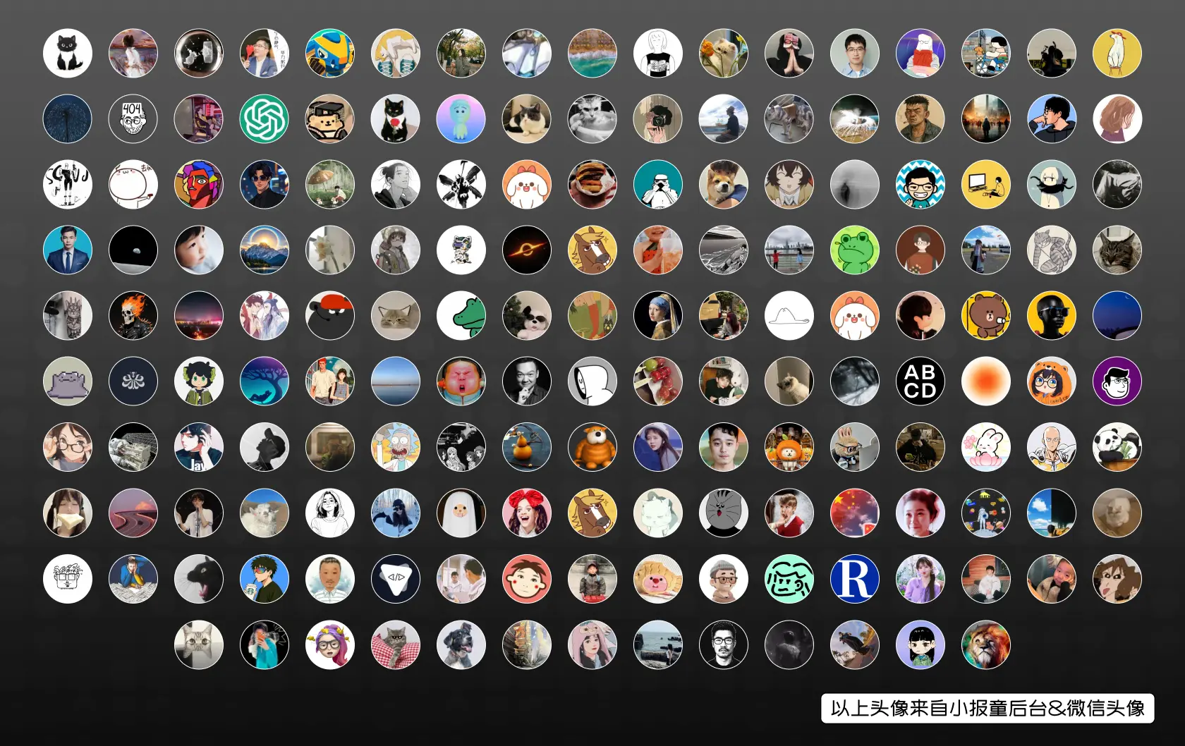 An image to describe post